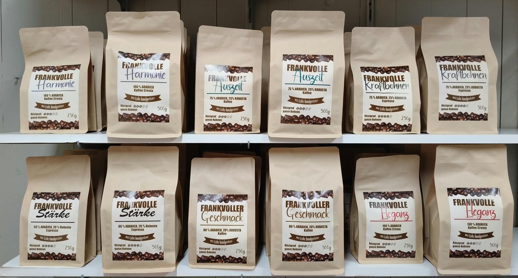 Welcher Kaffee passt zu mir? So findest du deinen Lieblingskaffee